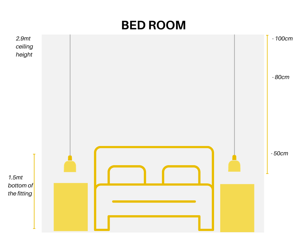 Bedroom Pendant Lights