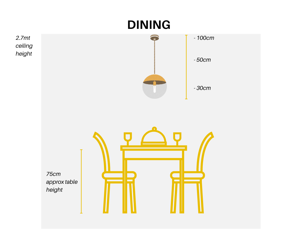 Dining Room Pendant Lights